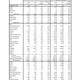 Illustration for article titled GM December Sales Down 31.4%, Still US Sales Champ